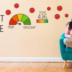 Greenday Featured image Small Business Loans Bad Credit