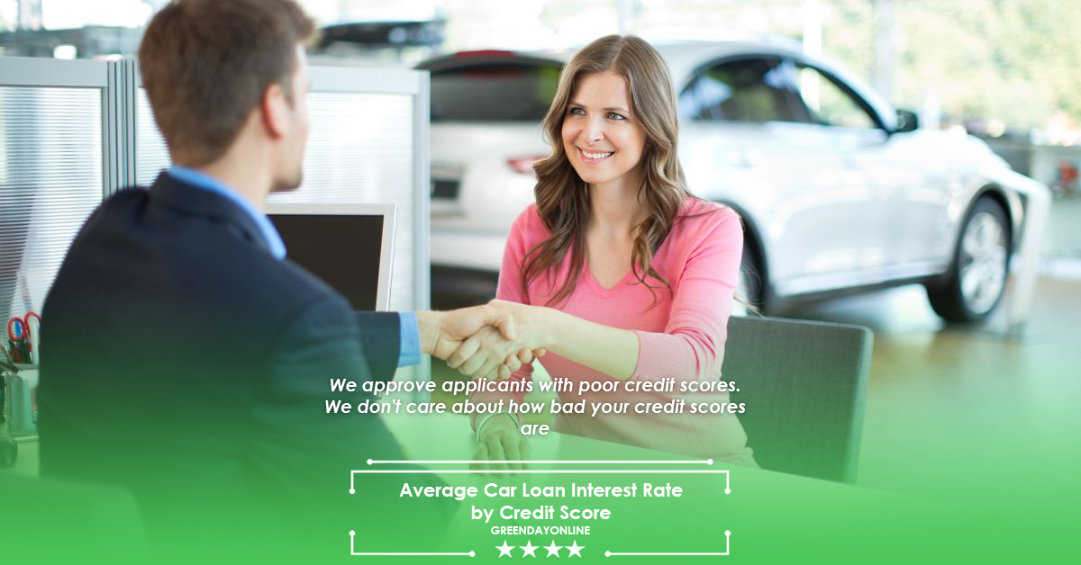 Average Car Loan Interest Rate By Credit Score In 2023 6528