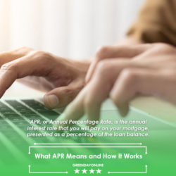 A person using a keyboard to search what APR means and how it works