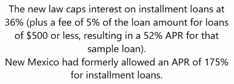 New Mexico installment loans stats