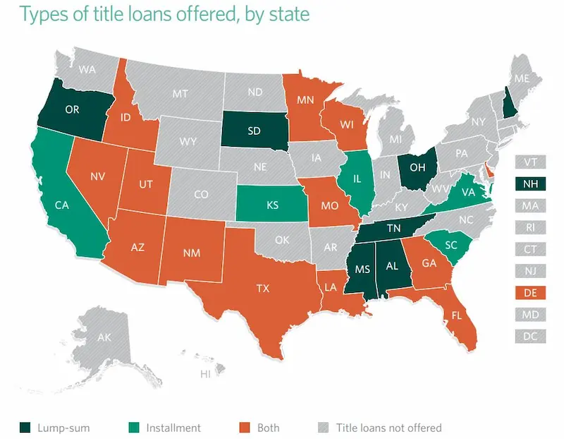 Online title loans chart