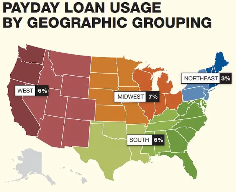 Payday loan on Sunday chart